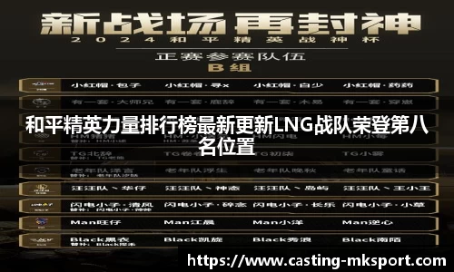 和平精英力量排行榜最新更新LNG战队荣登第八名位置